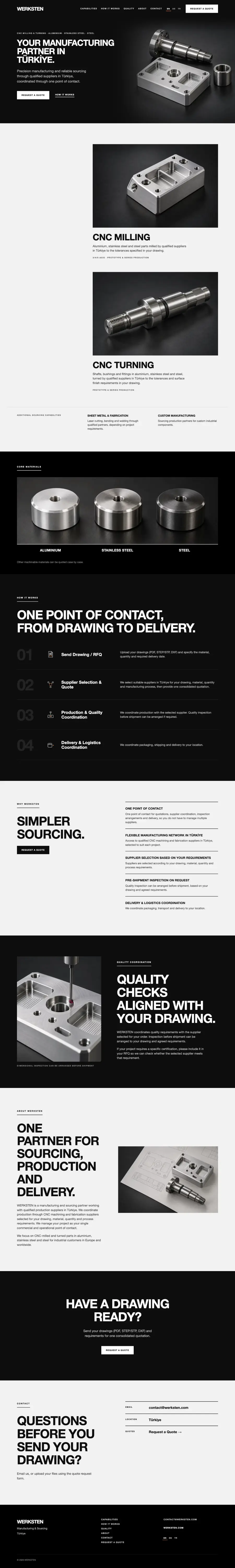 Home page of the Werksten website, designed by Buka Web