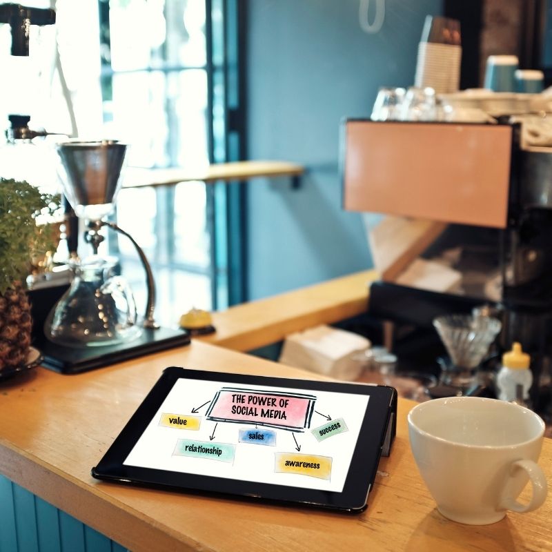 How to Use Social Media to Sell on an E-Commerce Website