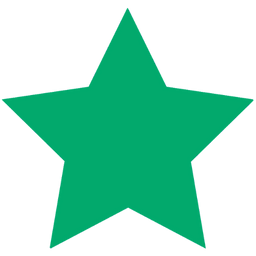 Customer Review Management 6 custom